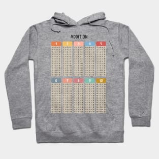 Addition Table in Muted Boho Rainbow Colors for Kids Hoodie